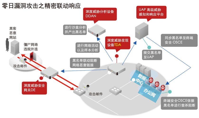 1651029842.png detail_i_1.png